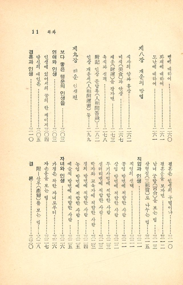 『觀相寳鑑(관상보감)』 6