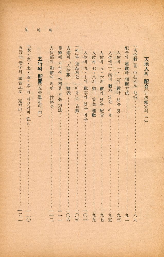 『貴童子의 幸福을 爲한 正統作名法 (귀동자의 행복을 위한 정통 작명법)』 4