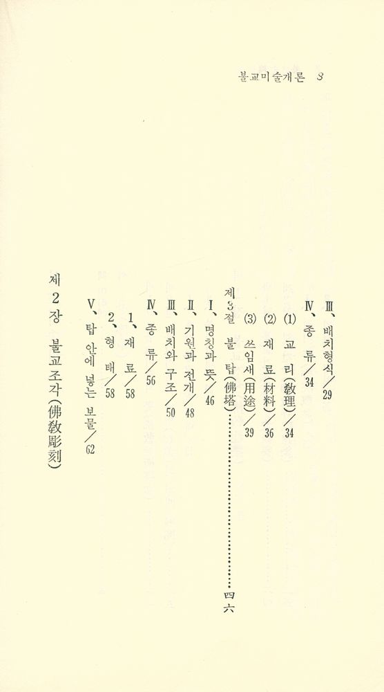 『現代佛敎新書 30 - 佛敎美術槪論(현대불교신서 30 - 불교미술개론)』 3