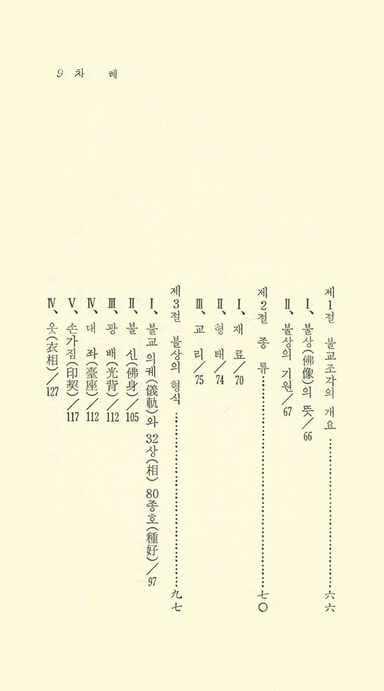 『現代佛敎新書 30 - 佛敎美術槪論(현대불교신서 30 - 불교미술개론)』 4