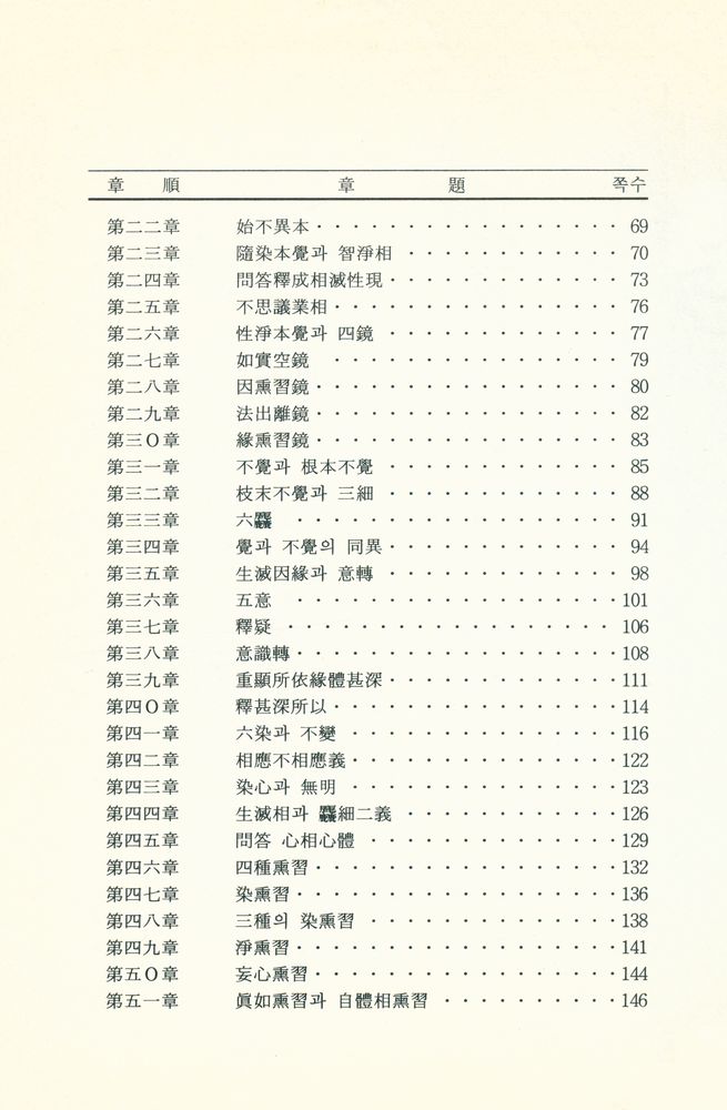 『大乘起信論 講話(대승기신론 강화)』 3