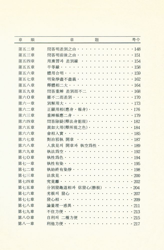 『大乘起信論 講話(대승기신론 강화)』 4