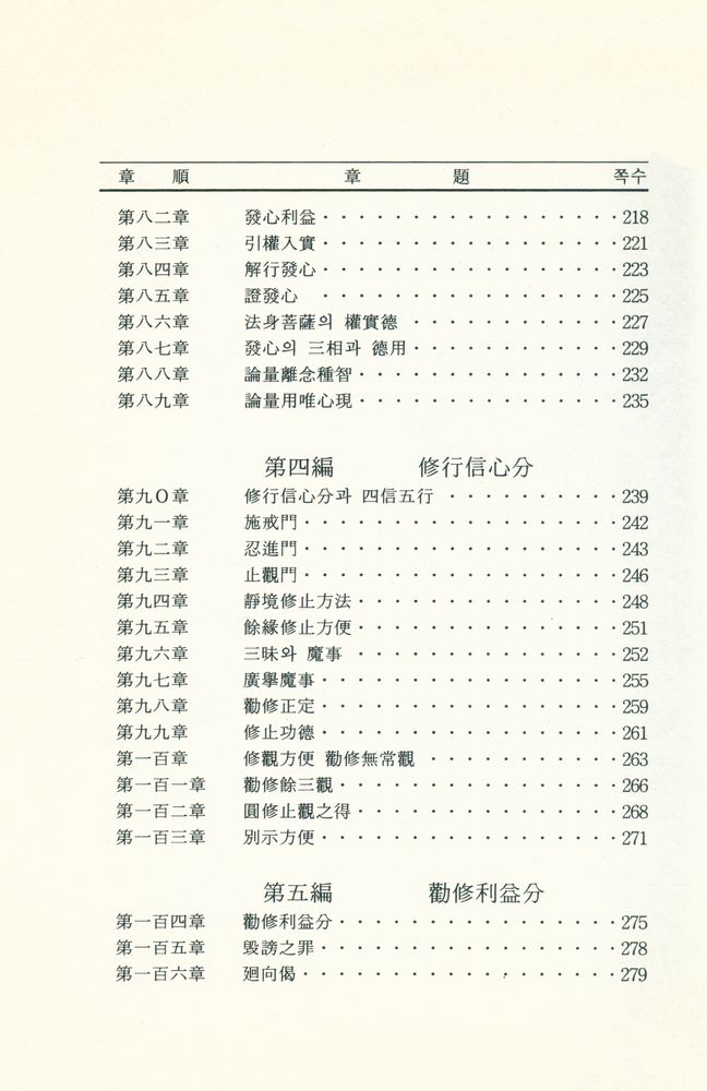 『大乘起信論 講話(대승기신론 강화)』 5