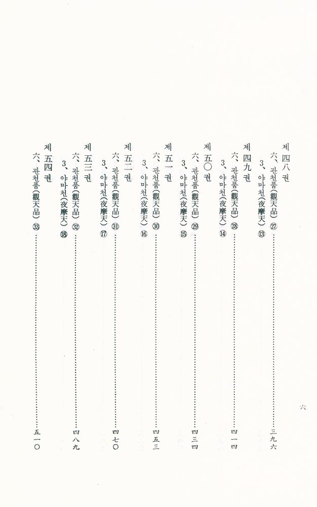 『正法念處經 2(정법념처경 2)』 5