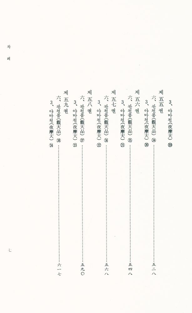 『正法念處經 2(정법념처경 2)』 6