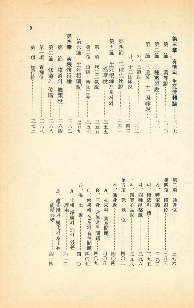 『唯識哲學(유식철학)』 4