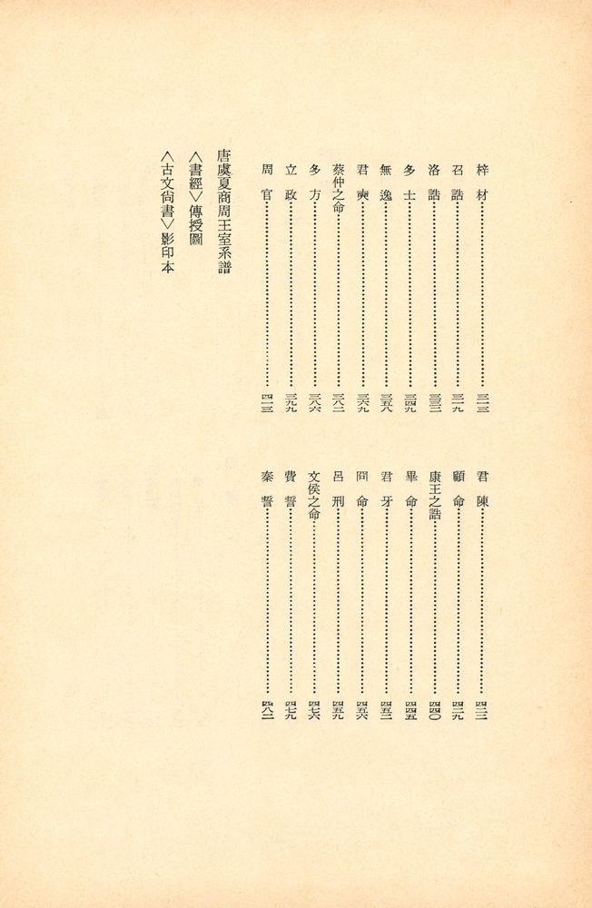 『完譯新版四書五經 4 - 書經: 四書五經 (완역신판 사서오경 4 - 서경)』 4