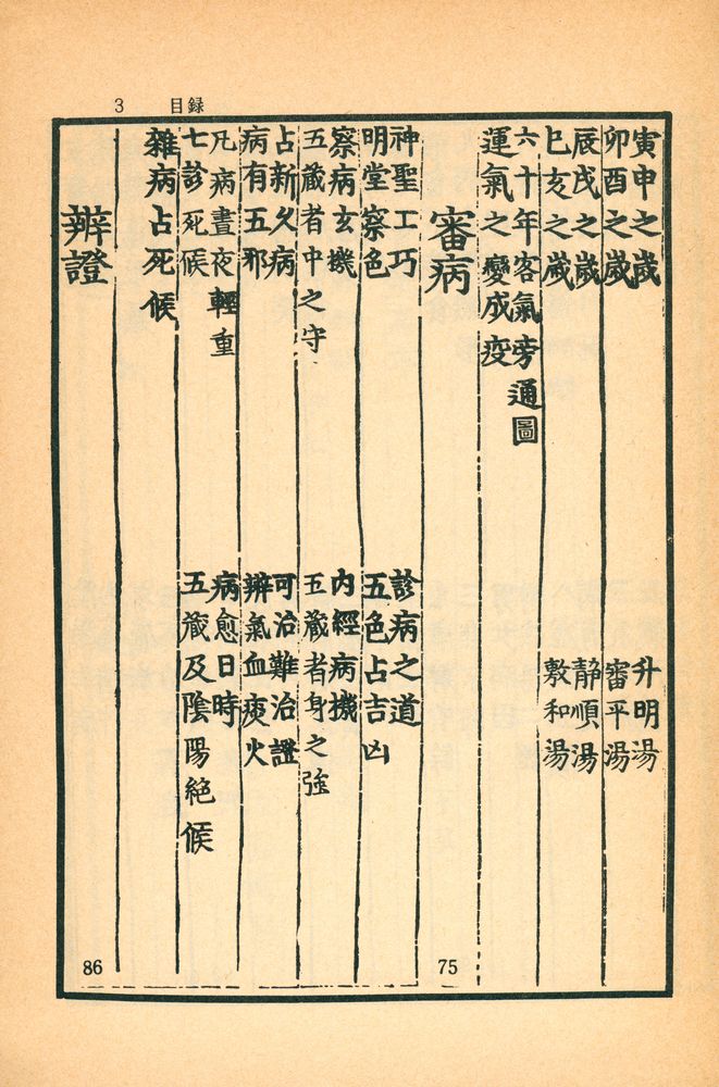 『東醫寶鑑:  雜病篇卷之  一 - 四(동의보감: 잡병편권지 1 - 4)』 4