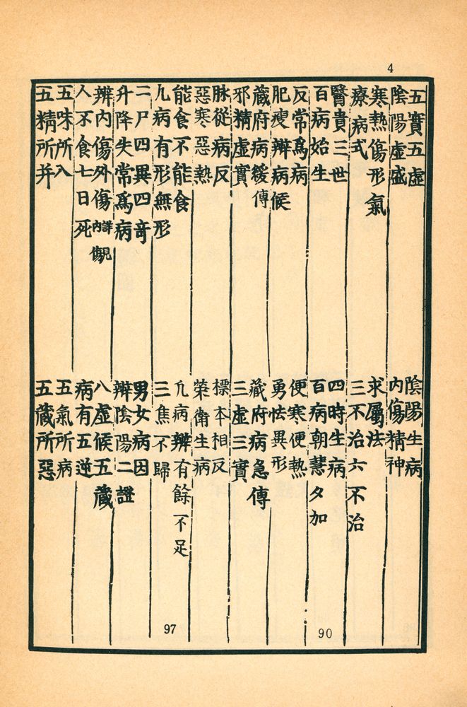 『東醫寶鑑:  雜病篇卷之  一 - 四(동의보감: 잡병편권지 1 - 4)』 5