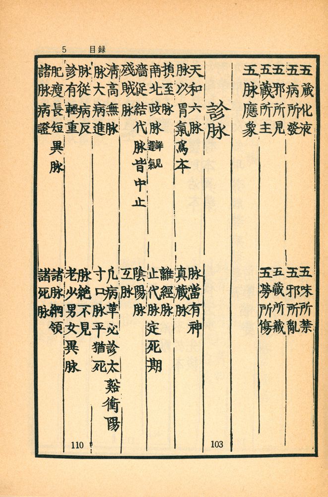 『東醫寶鑑:  雜病篇卷之  一 - 四(동의보감: 잡병편권지 1 - 4)』 6