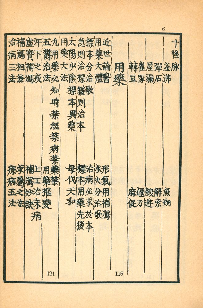 『東醫寶鑑:  雜病篇卷之  一 - 四(동의보감: 잡병편권지 1 - 4)』 7