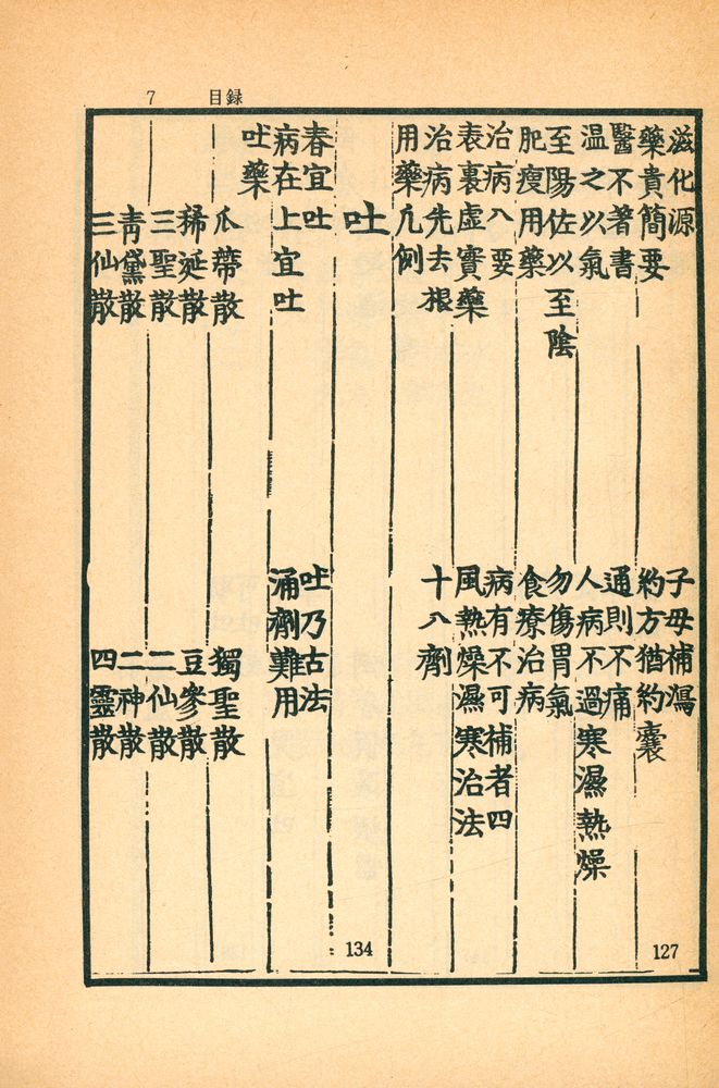 『東醫寶鑑:  雜病篇卷之  一 - 四(동의보감: 잡병편권지 1 - 4)』 8