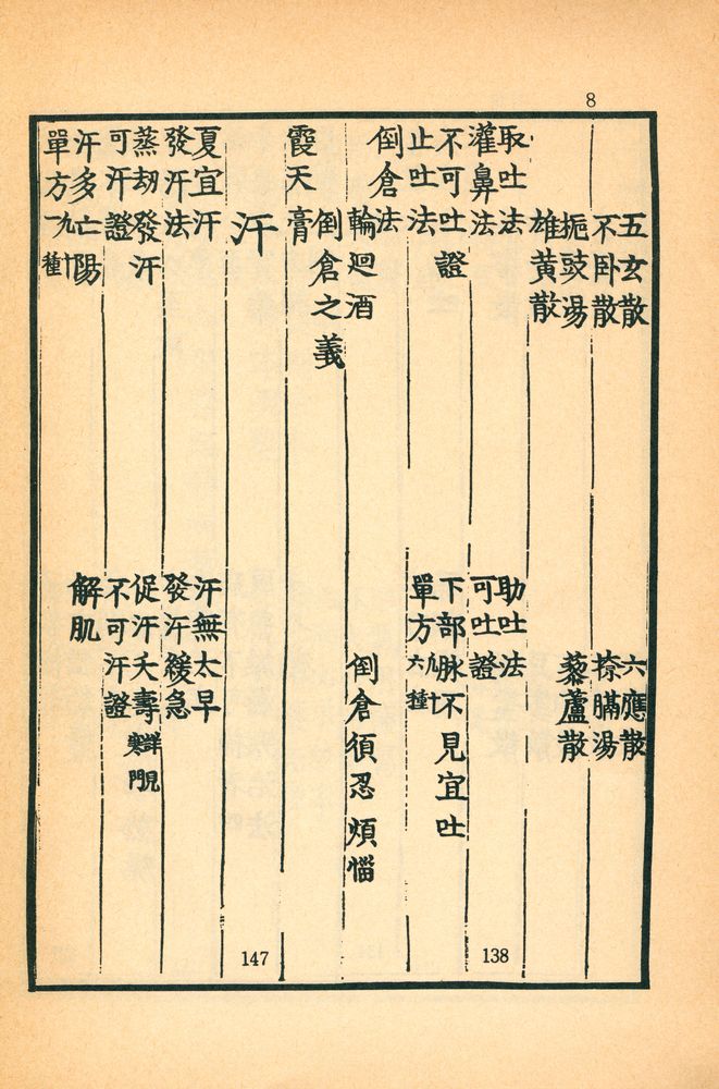 『東醫寶鑑:  雜病篇卷之  一 - 四(동의보감: 잡병편권지 1 - 4)』