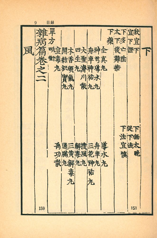 『東醫寶鑑:  雜病篇卷之  一 - 四(동의보감: 잡병편권지 1 - 4)』