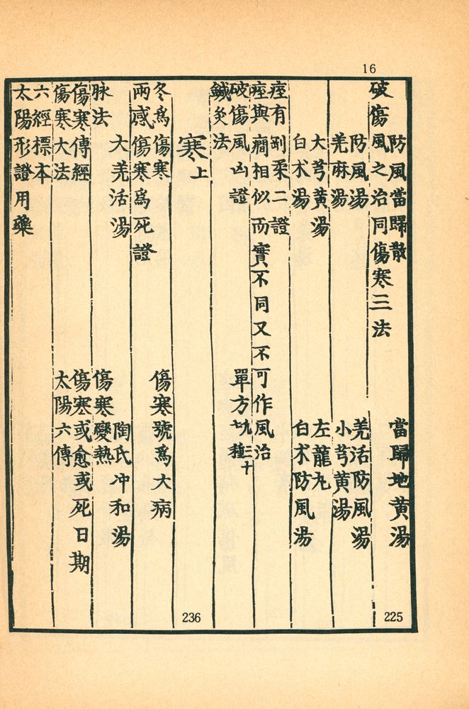 『東醫寶鑑:  雜病篇卷之  一 - 四(동의보감: 잡병편권지 1 - 4)』