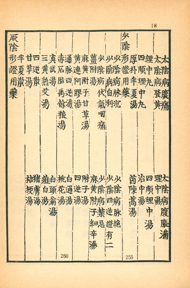 『東醫寶鑑:  雜病篇卷之  一 - 四(동의보감: 잡병편권지 1 - 4)』