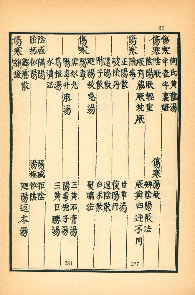 『東醫寶鑑:  雜病篇卷之  一 - 四(동의보감: 잡병편권지 1 - 4)』