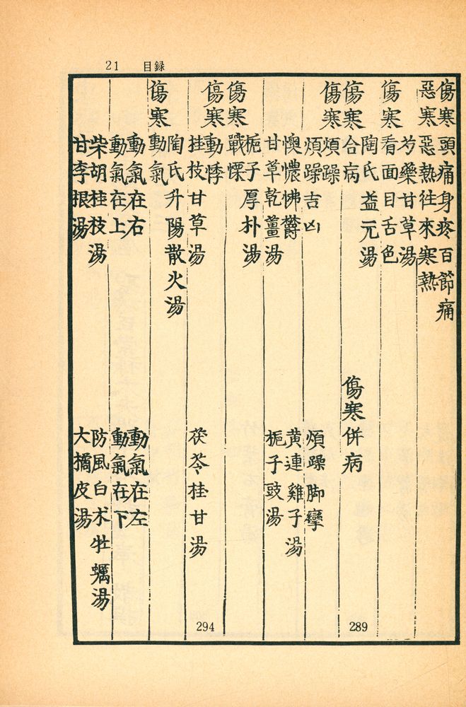 『東醫寶鑑:  雜病篇卷之  一 - 四(동의보감: 잡병편권지 1 - 4)』