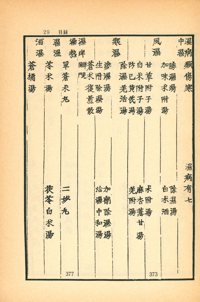 『東醫寶鑑:  雜病篇卷之  一 - 四(동의보감: 잡병편권지 1 - 4)』