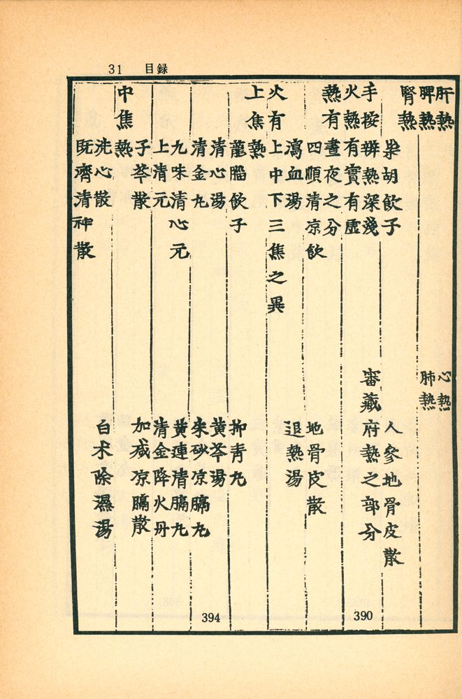 『東醫寶鑑:  雜病篇卷之  一 - 四(동의보감: 잡병편권지 1 - 4)』