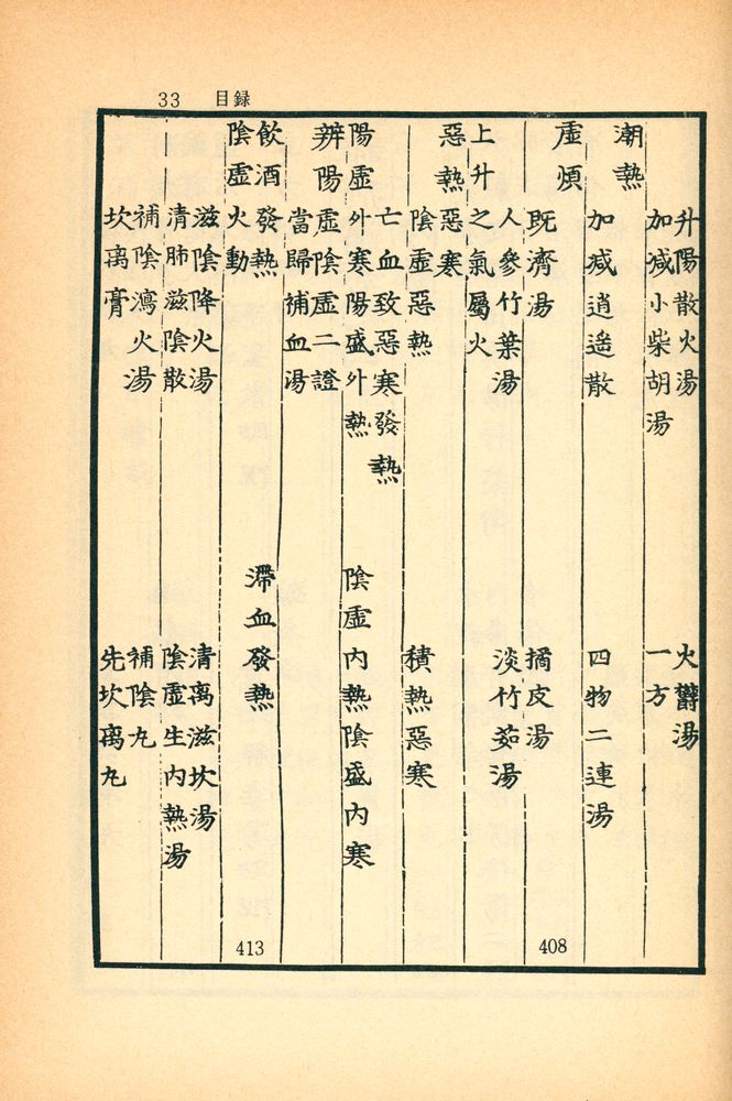 『東醫寶鑑:  雜病篇卷之  一 - 四(동의보감: 잡병편권지 1 - 4)』