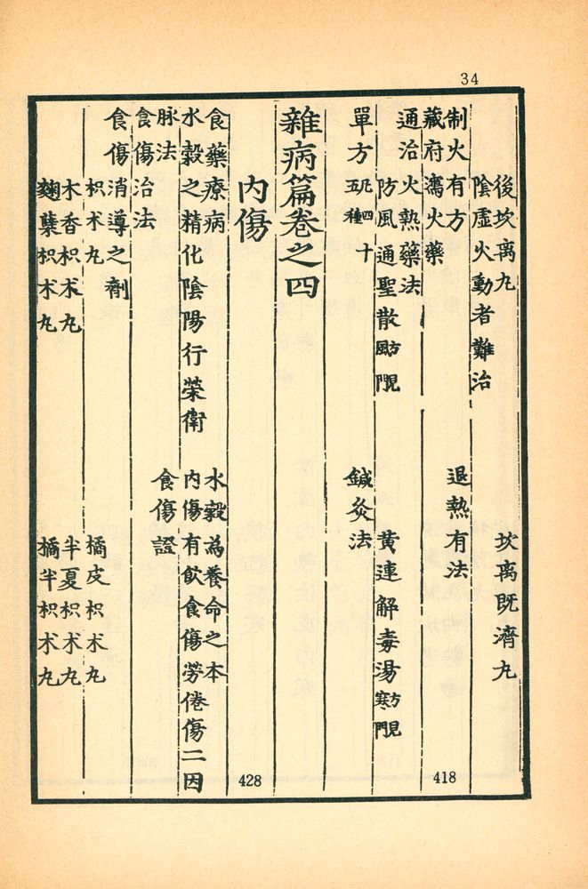 『東醫寶鑑:  雜病篇卷之  一 - 四(동의보감: 잡병편권지 1 - 4)』