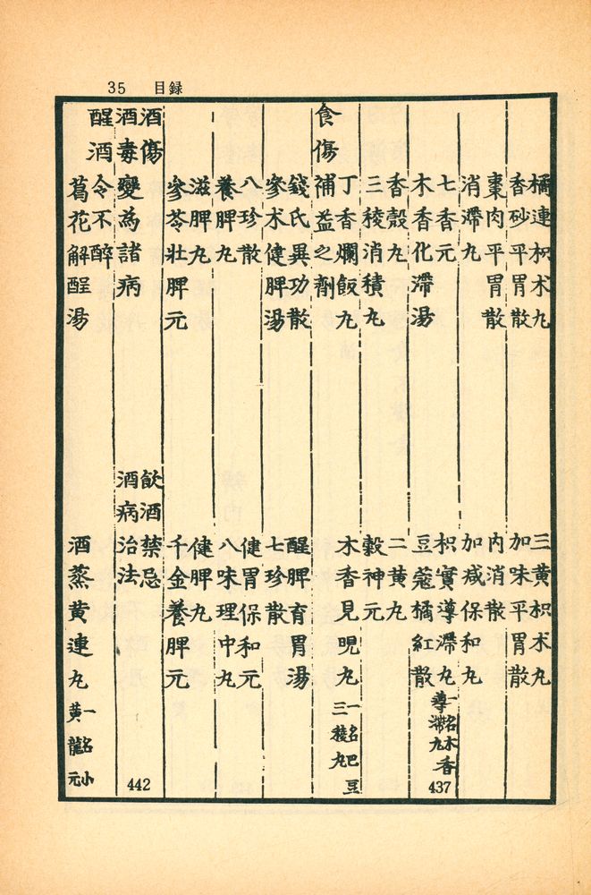 『東醫寶鑑:  雜病篇卷之  一 - 四(동의보감: 잡병편권지 1 - 4)』