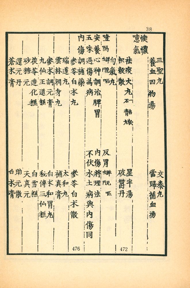 『東醫寶鑑:  雜病篇卷之  一 - 四(동의보감: 잡병편권지 1 - 4)』