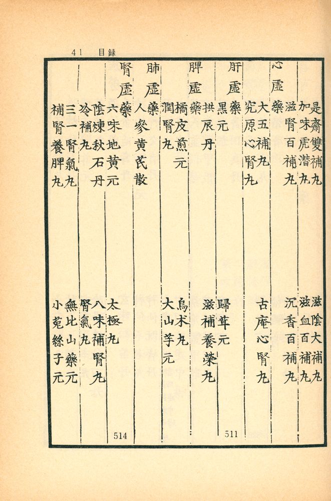 『東醫寶鑑:  雜病篇卷之  一 - 四(동의보감: 잡병편권지 1 - 4)』