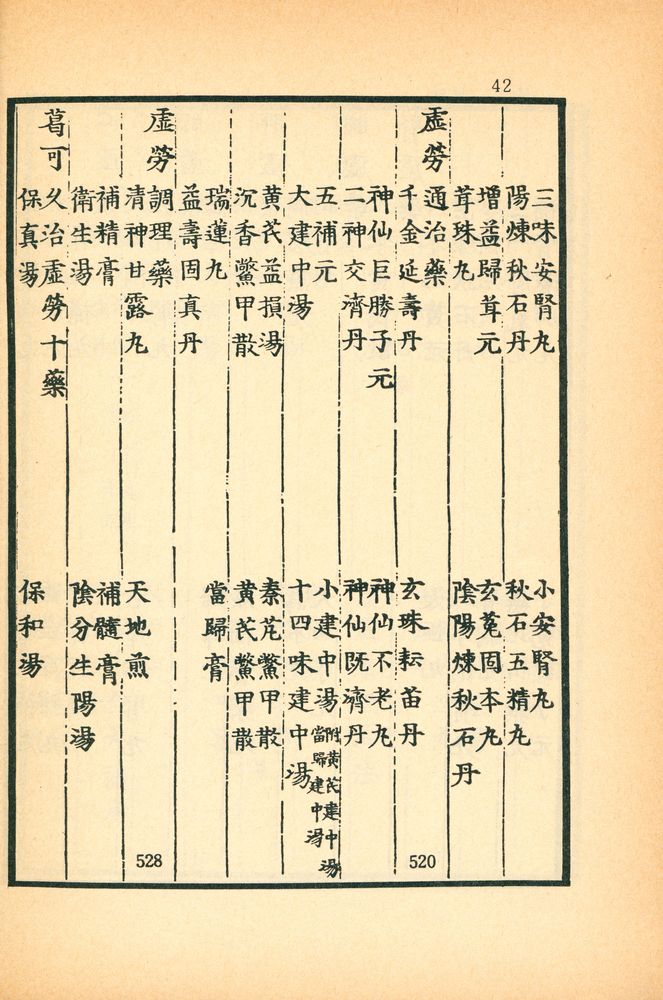 『東醫寶鑑:  雜病篇卷之  一 - 四(동의보감: 잡병편권지 1 - 4)』