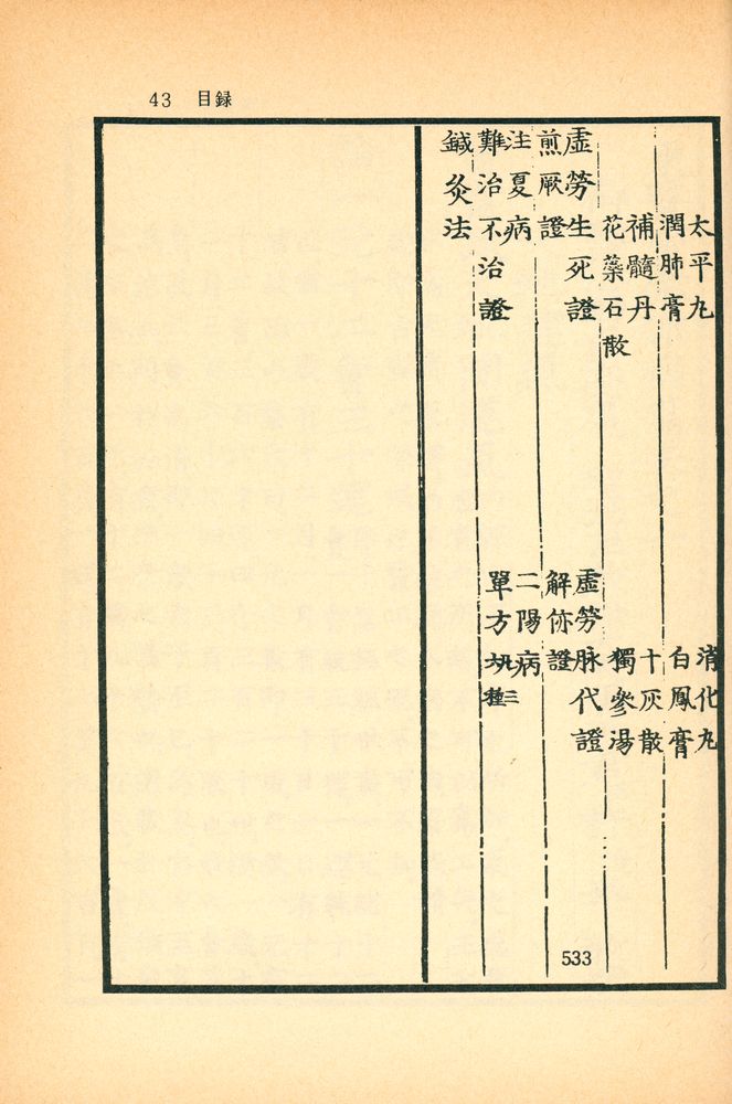 『東醫寶鑑:  雜病篇卷之  一 - 四(동의보감: 잡병편권지 1 - 4)』