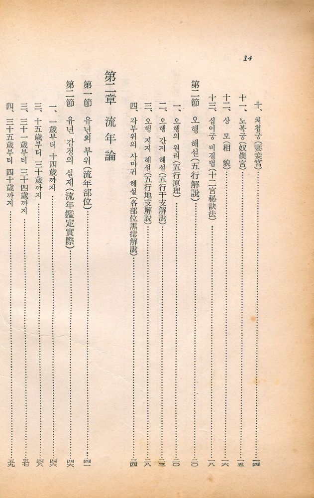 『秘傳詳解: 相法全書 (비전상해: 상법전서)』 3