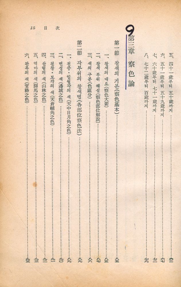 『秘傳詳解: 相法全書 (비전상해: 상법전서)』 4