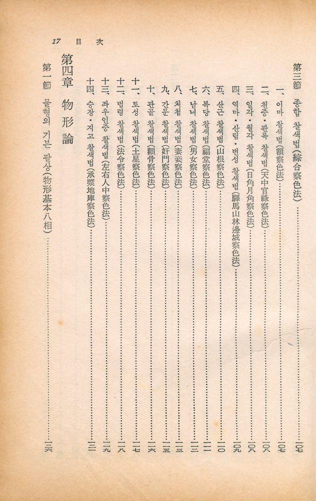 『秘傳詳解: 相法全書 (비전상해: 상법전서)』 6