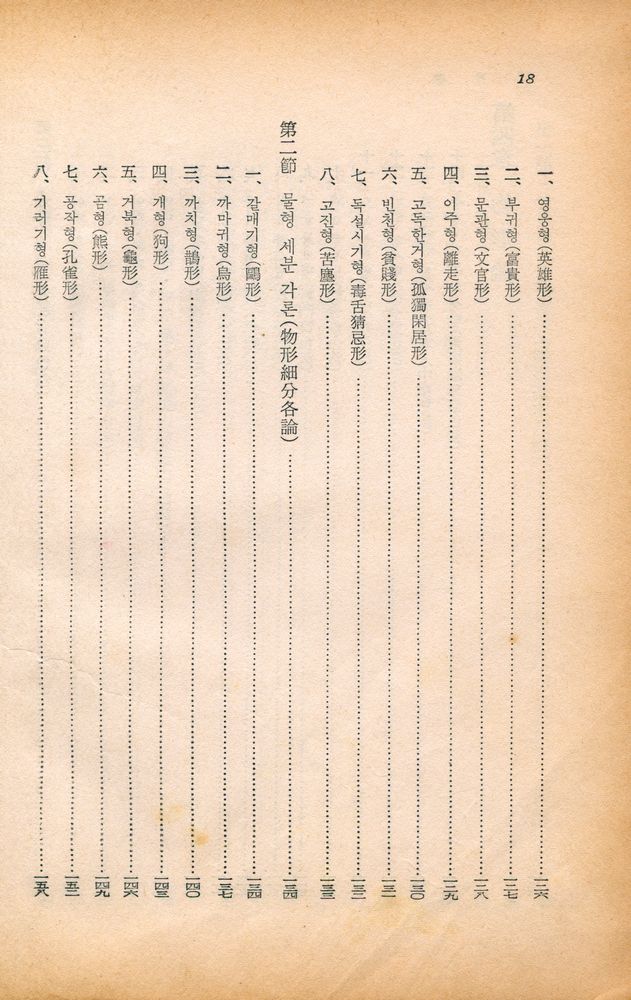 『秘傳詳解: 相法全書 (비전상해: 상법전서)』 7