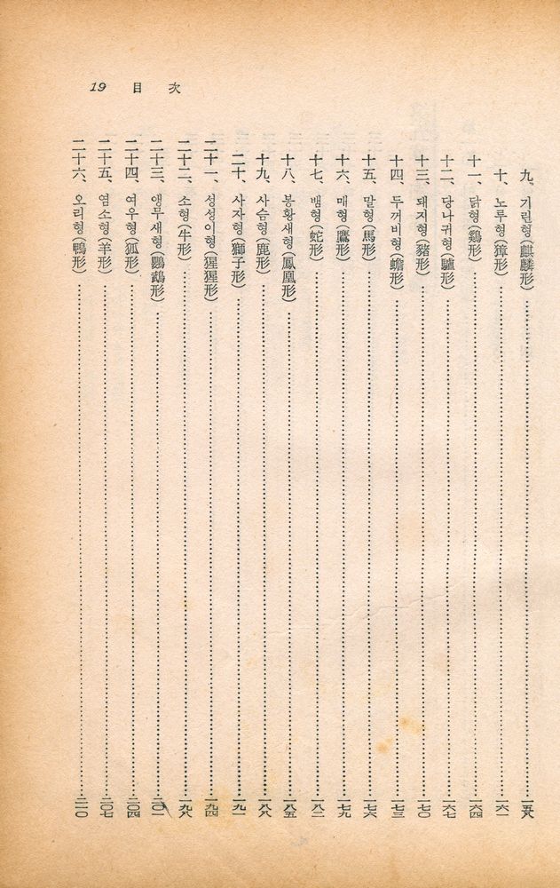 『秘傳詳解: 相法全書 (비전상해: 상법전서)』 8