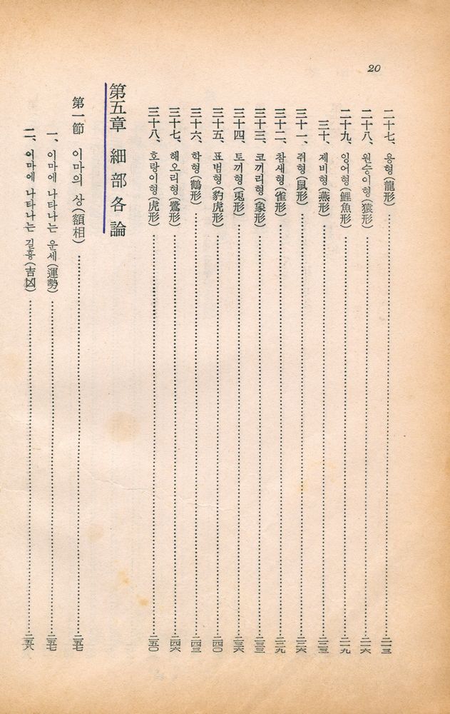 『秘傳詳解: 相法全書 (비전상해: 상법전서)』