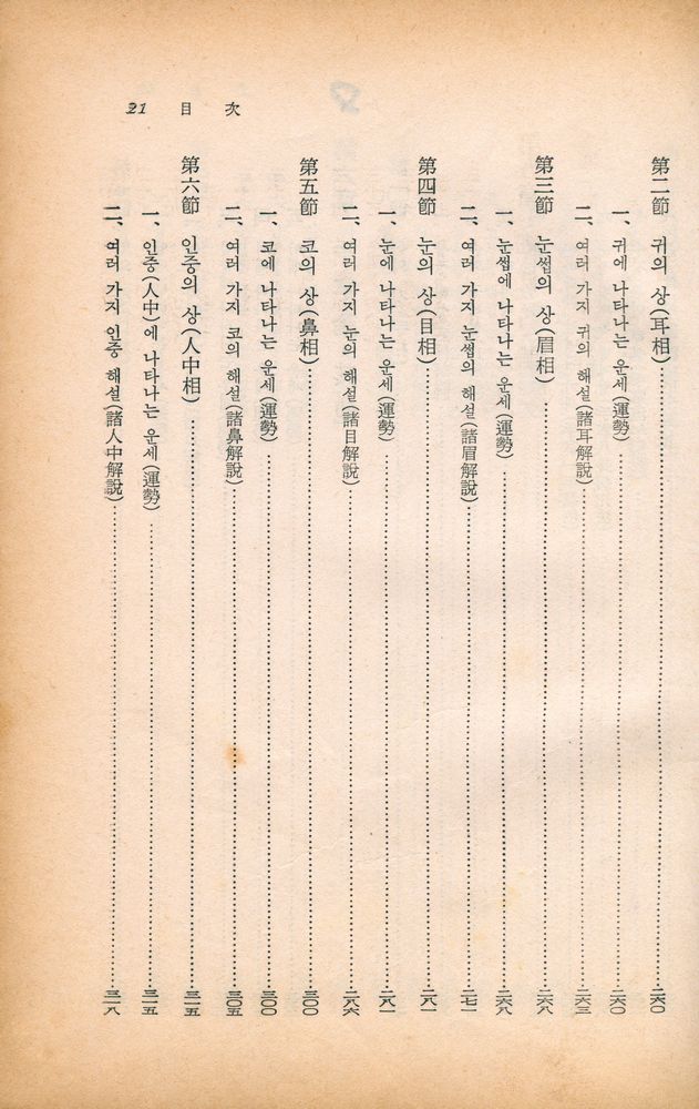 『秘傳詳解: 相法全書 (비전상해: 상법전서)』