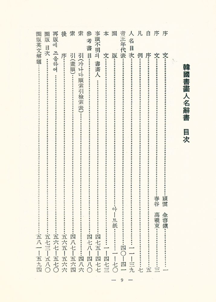 『韓國書畵人名辭書(한국서화인명사서)』 2