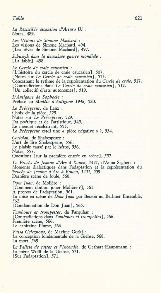 『Ecrits sur le théâtre 2』 8