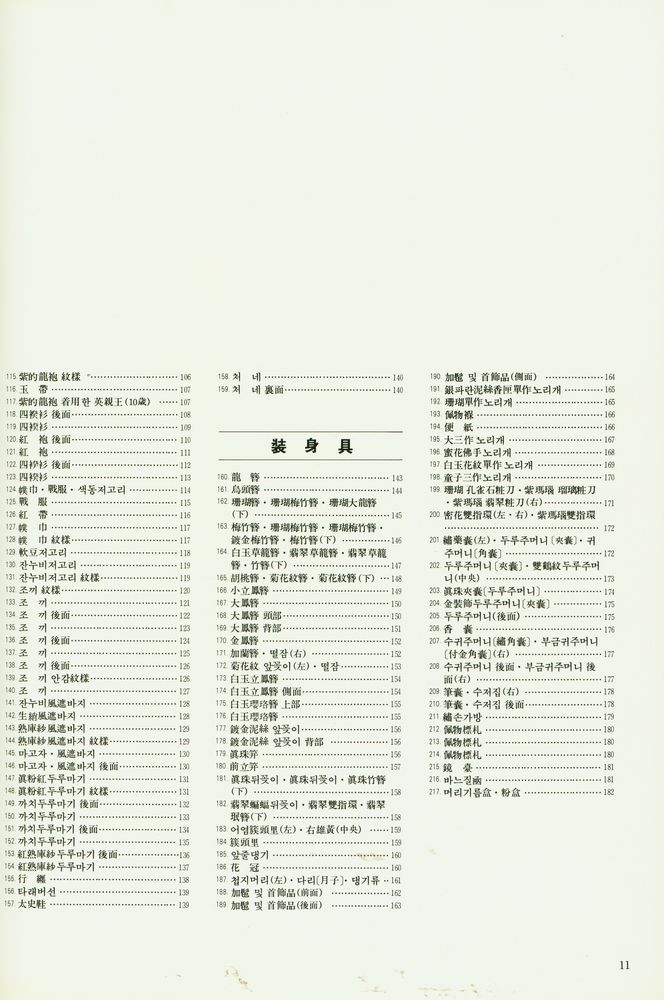 『朝鮮朝 末期 王室服飾(조선조 말기 왕실 복식)』 3