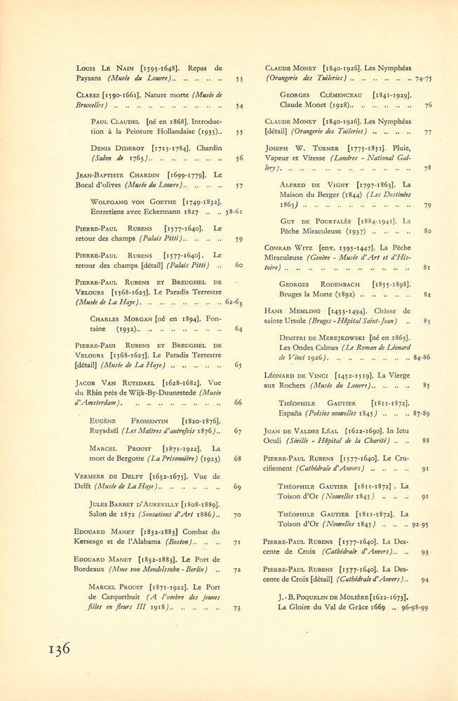 『PEINTRES ET ÉCRIVAINS』 3