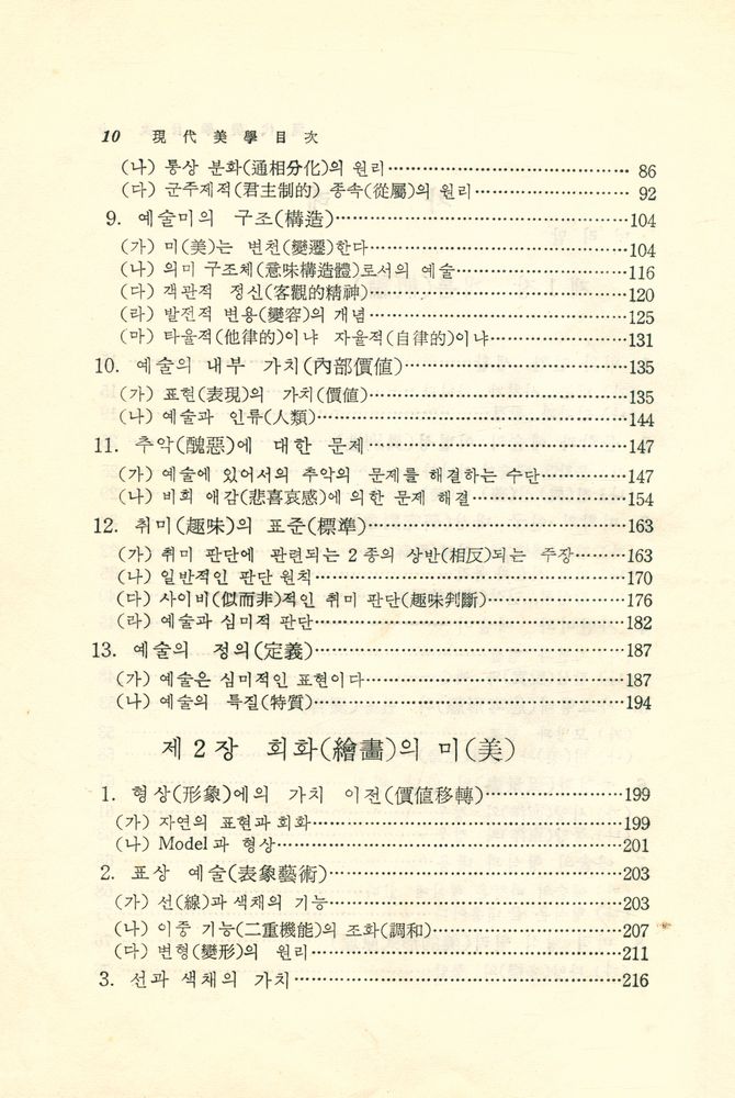 『現代美學(현대미학)』 3
