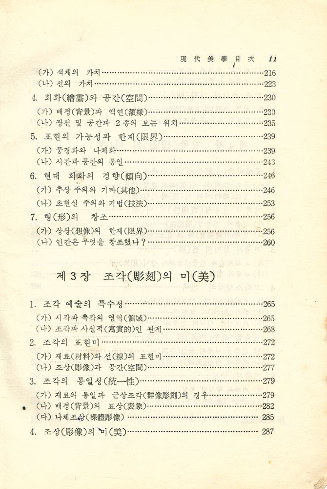 『現代美學(현대미학)』 4