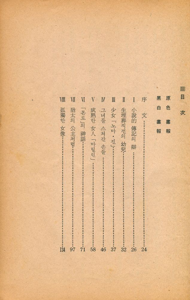 『마릴린 몬로』 2