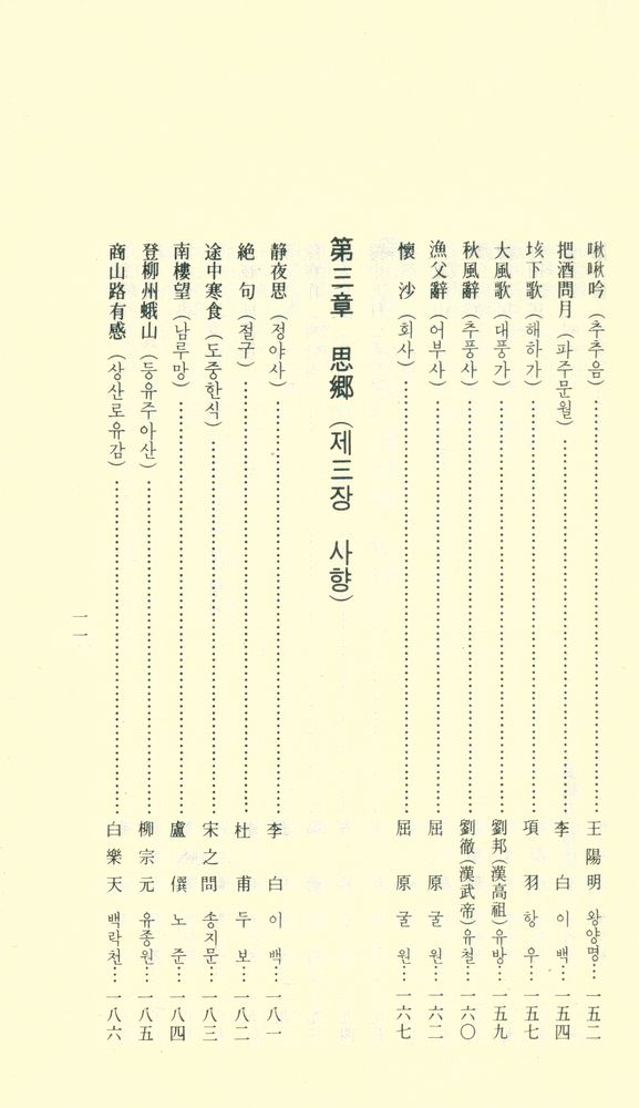 『漢詩名作選(한시명작선)』 8