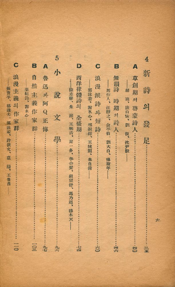『現代中國文學史(현대중국문학사)』 3