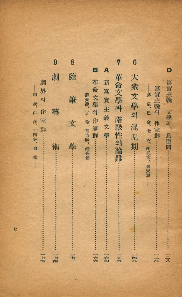 『現代中國文學史(현대중국문학사)』 4