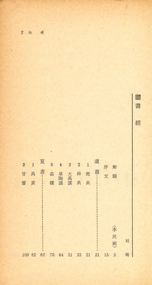『四書三經 시리즈 - 新譯 書經(사서삼경 시리즈 - 신역 서경)』 2