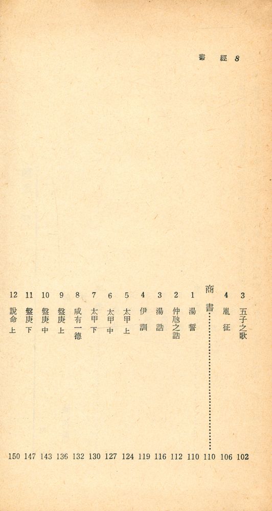 『四書三經 시리즈 - 新譯 書經(사서삼경 시리즈 - 신역 서경)』 3